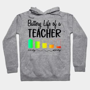 Battery Life of a Teacher Shirt Hoodie